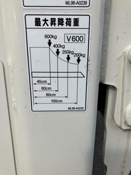 デュトロ